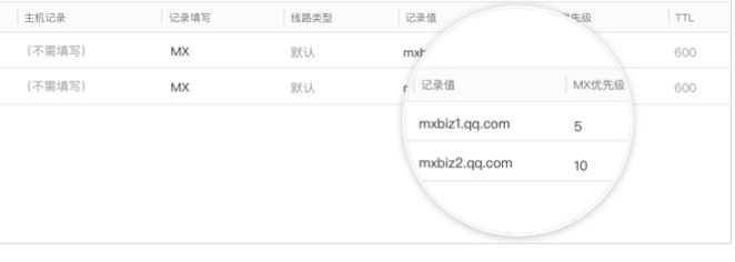 騰訊企業(yè)微信郵箱 騰訊企業(yè)微信郵箱