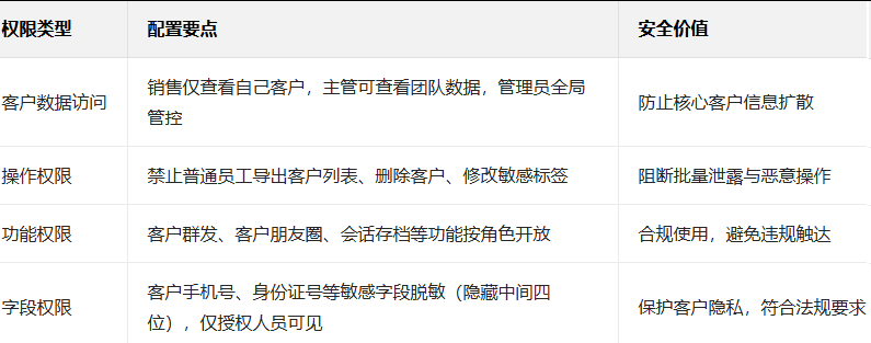 企業(yè)微信